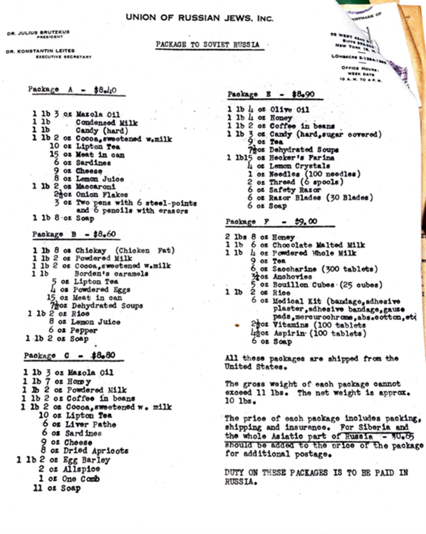 Lists of items in packages to USSR